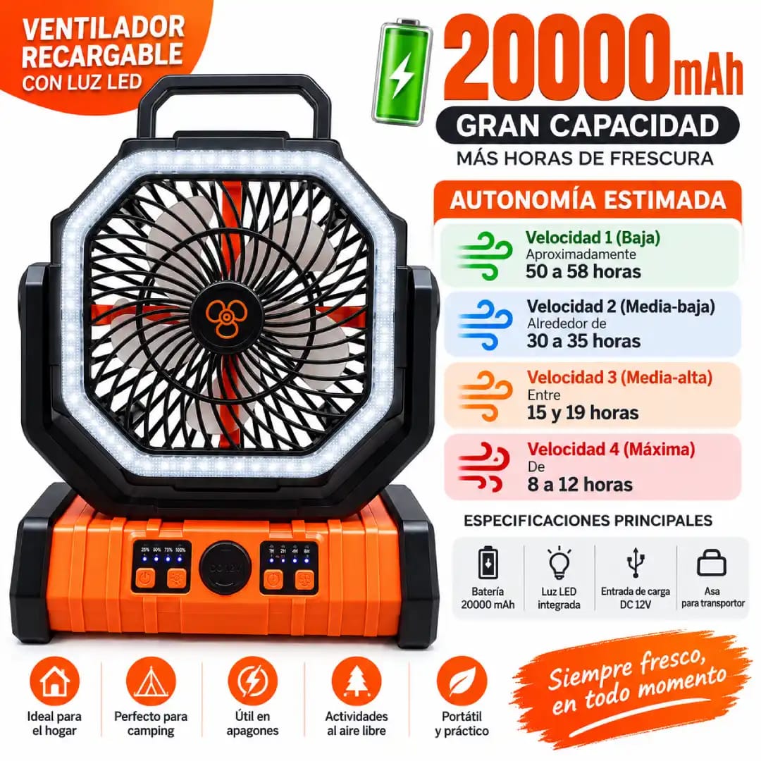 Ventilador Recargable Naranja 20000mAh