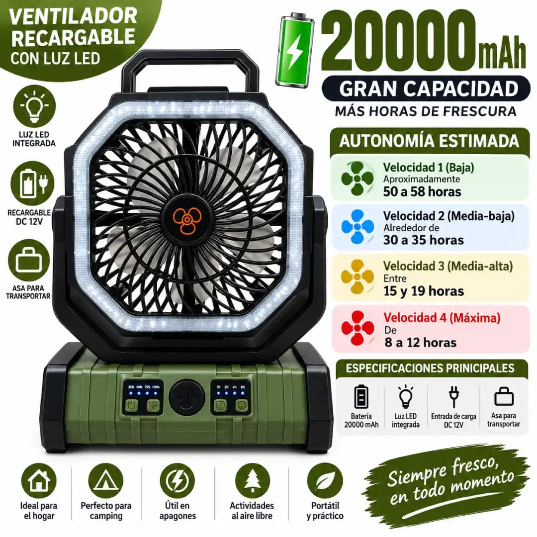 Ventilador Recargable Verde 20000mAh